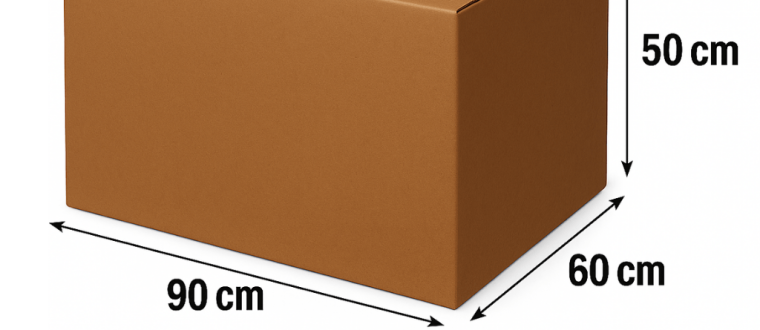 כך מזמינים נכון וחוסכים זמן וכסף